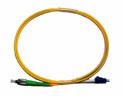 Reference Patchcord
